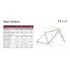 PELLS Raw Carbon 1 Future Dusk, vel. M