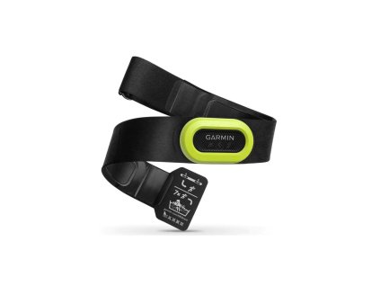 HRM PRO