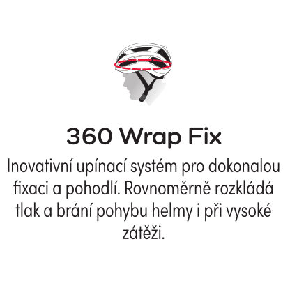 360 Wrap Fix - Inovativní upínací systém pro dokonalou fixaci a pohodlí. Rovnoměrně rozkládá tlak a brání pohybu helmy i při vysoké zátěži.