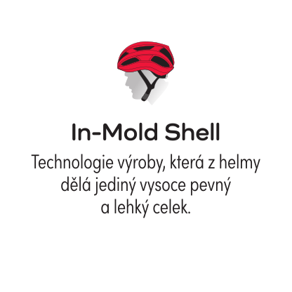 In-Mold Shell - Technologie výroby, která z helmy dělá jediný vysoce pevný a lehký celek.