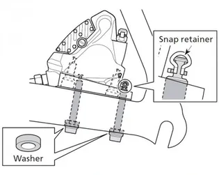 Rozkres redukce standardu flat Mount
