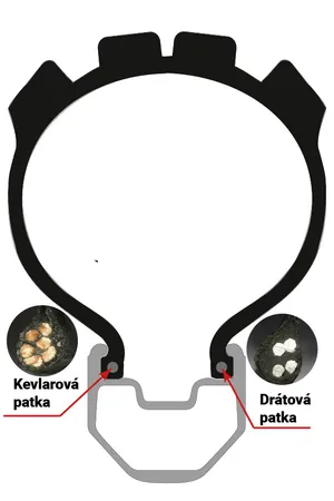 Ukázka patky pláště