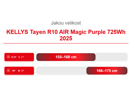 KELLYS Tayen R10 AIR Magic Purple 725Wh 2025
