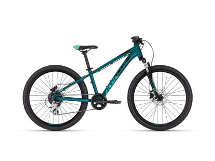 KELLYS Marc 90 Teal 2026