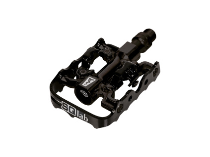 sqlab.pedale.510.MAIN