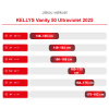 KELLYS Vanity 50 Ultraviolet 2025