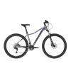 KELLYS Vanity 80 2025