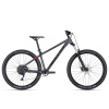 KELLYS Gibon 10 2025