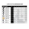 22322 4 22322 4 22322 4 bbn light set lumen chart