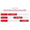 KELLYS Gibon 05 Ebony Green 2025