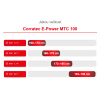Corratec E-Power MTC 100 Wave LTD (Červená) 2026