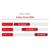 KELLYS Groot 30 Graphite Grey 2026