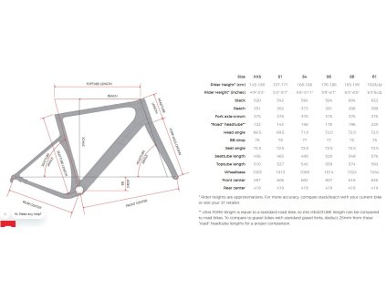 Rámová aero gravel sada 3T Exploro ULTRA, Custom, 56cm