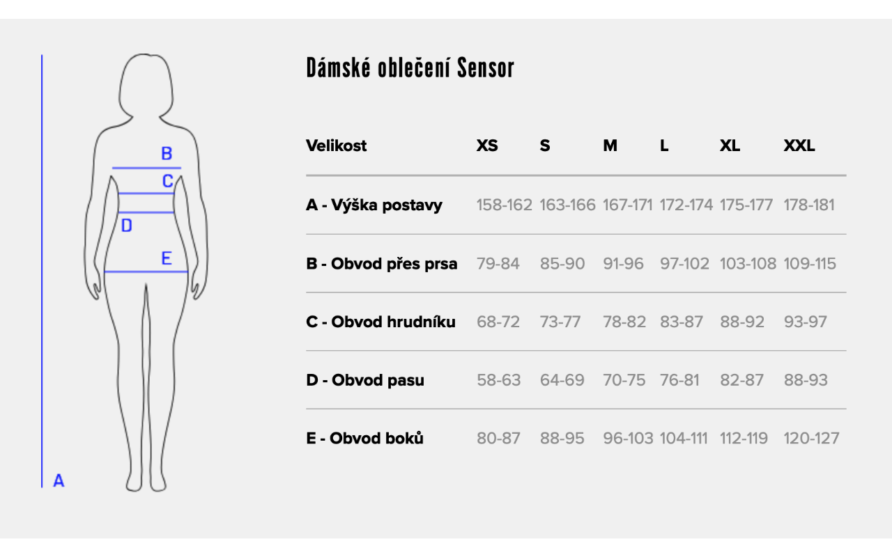 Velikostni tabulka pro damske obleceni Sensor