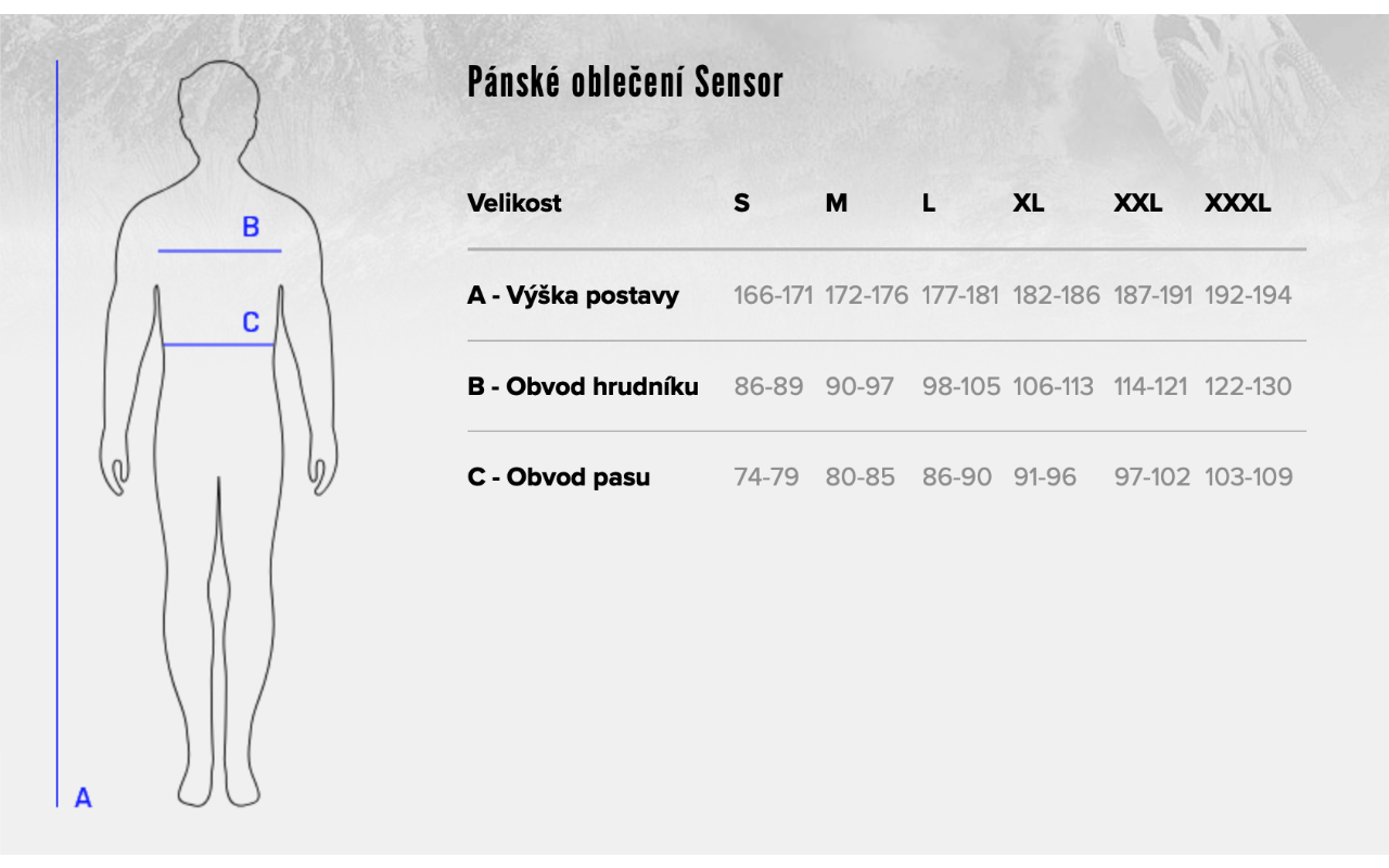 Velikostni tabulka pro panske obleceni Sensor