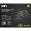 Cyklistická helma GIRO Source MIPS Mat Black