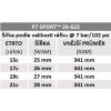 plášť PIRELLI 26-622 P7 Sport TechBELT black sklád