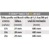 plášť PIRELLI 28-622 P Zero Race RS TLR black sklá