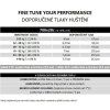 plášť PIRELLI 28-622 P Zero Race 4S black sklá