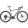 Elektrokolo Specialized Turbo Creo 2 Comp E5 2026 Gloss Pistachio
