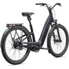 Elektrokolo Specialized Turbo Como 5.0 IGH 2026 Gloss Metallic Dark Navy 2