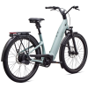 Elektrokolo Specialized Turbo Como 5.0 IGH 2027 Gloss Agave Grey (2)
