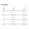 Velikostni tabulka Specialized Rockhopper