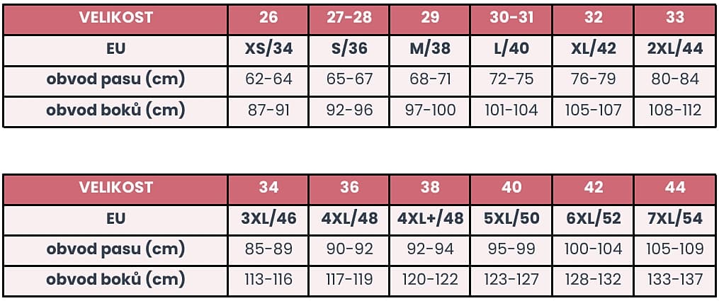 Tabulka velikostí Sophia