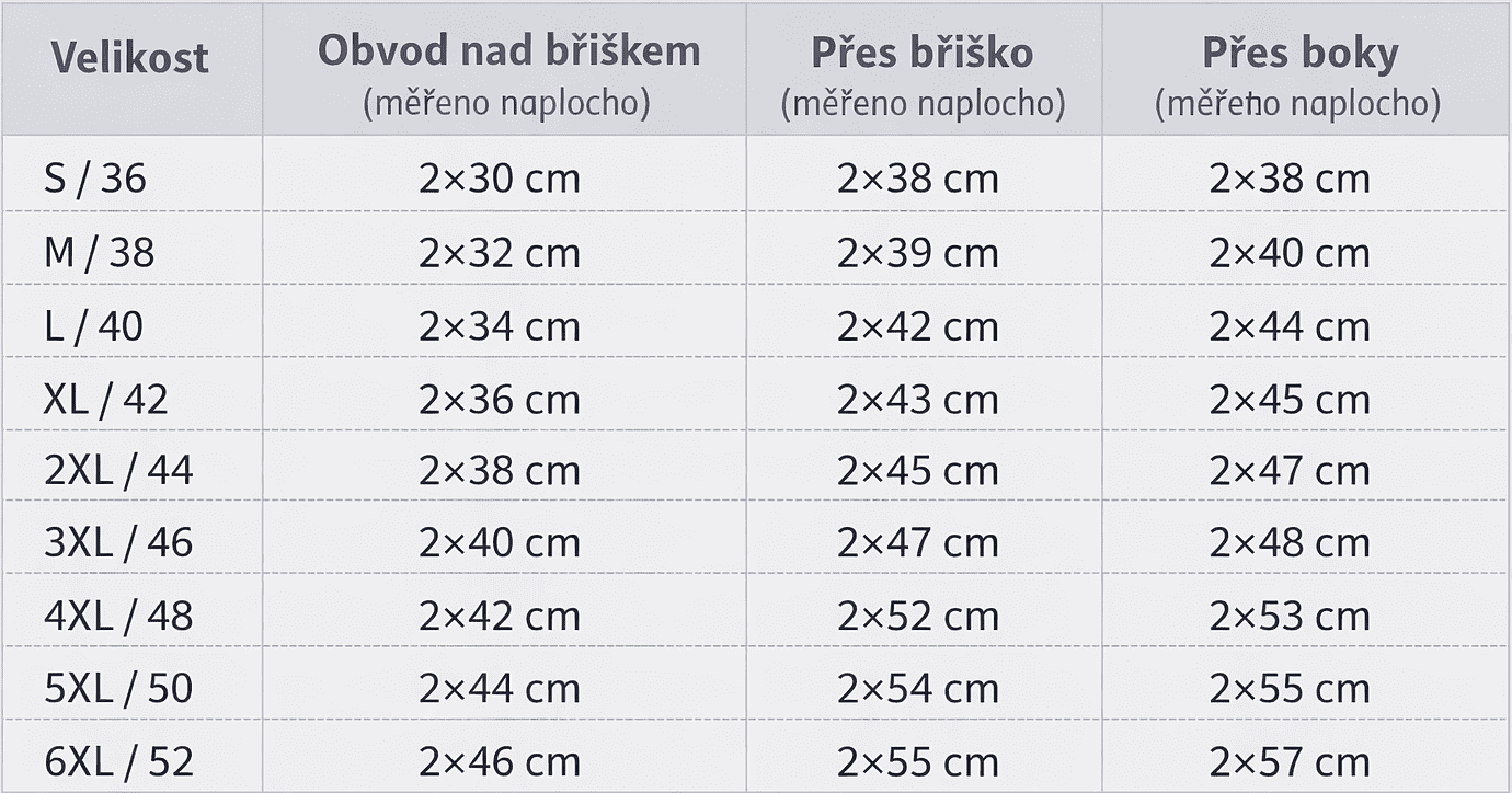 legíny-formommy-tabulka-velikostí