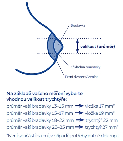 odsávačka
