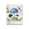 Diamond Painting - Hortensien und Libellen