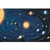 M11_Malen_nach_Zahlen_-_Verteilung_der_Planeten