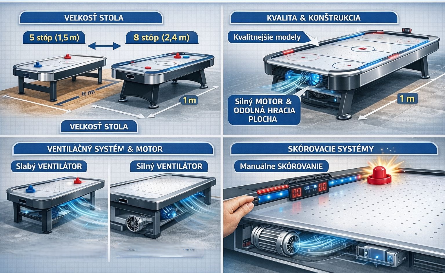 Ako si vybrať vzdušný hokej