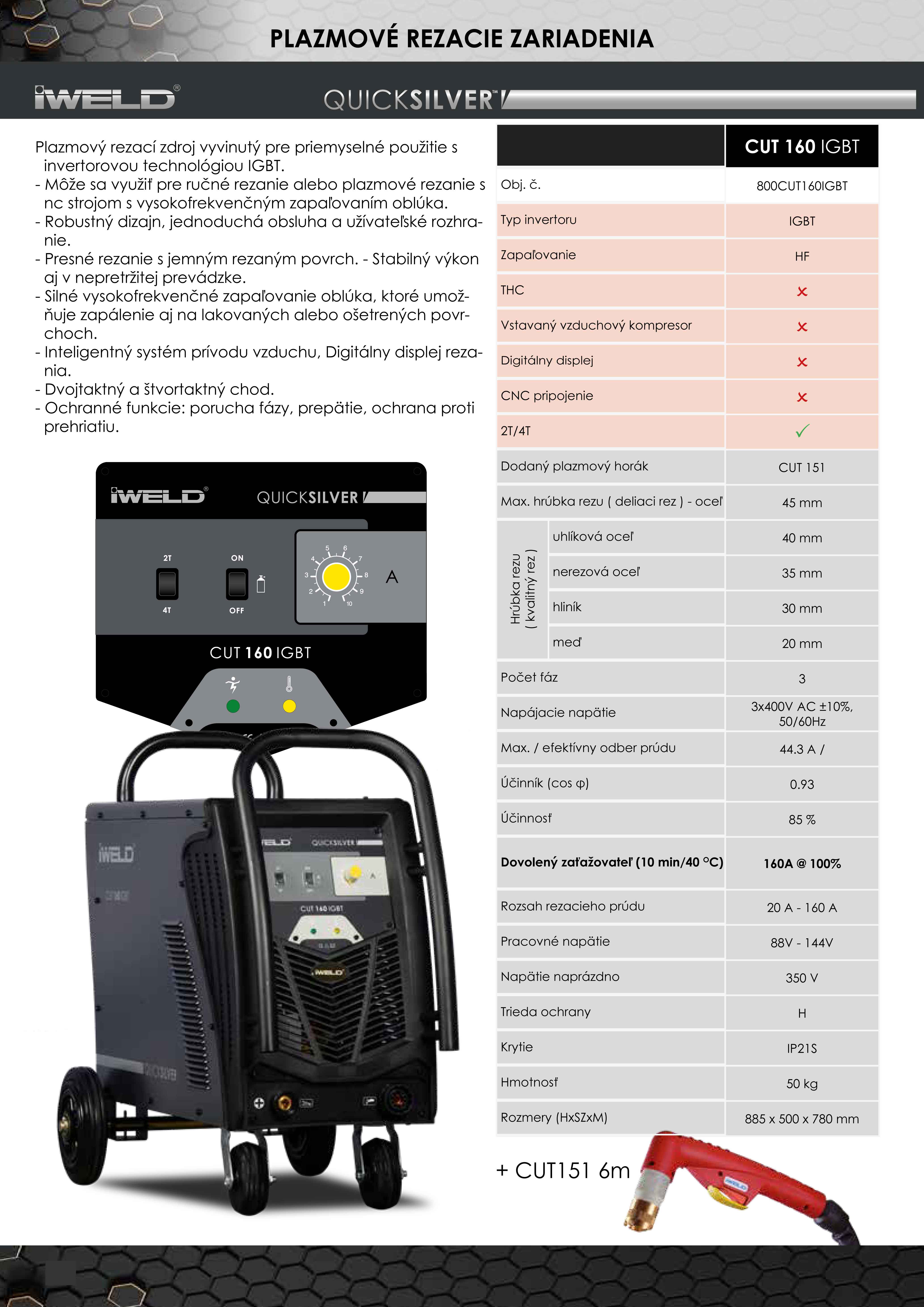 iweld-cut-160-rezacka-popis