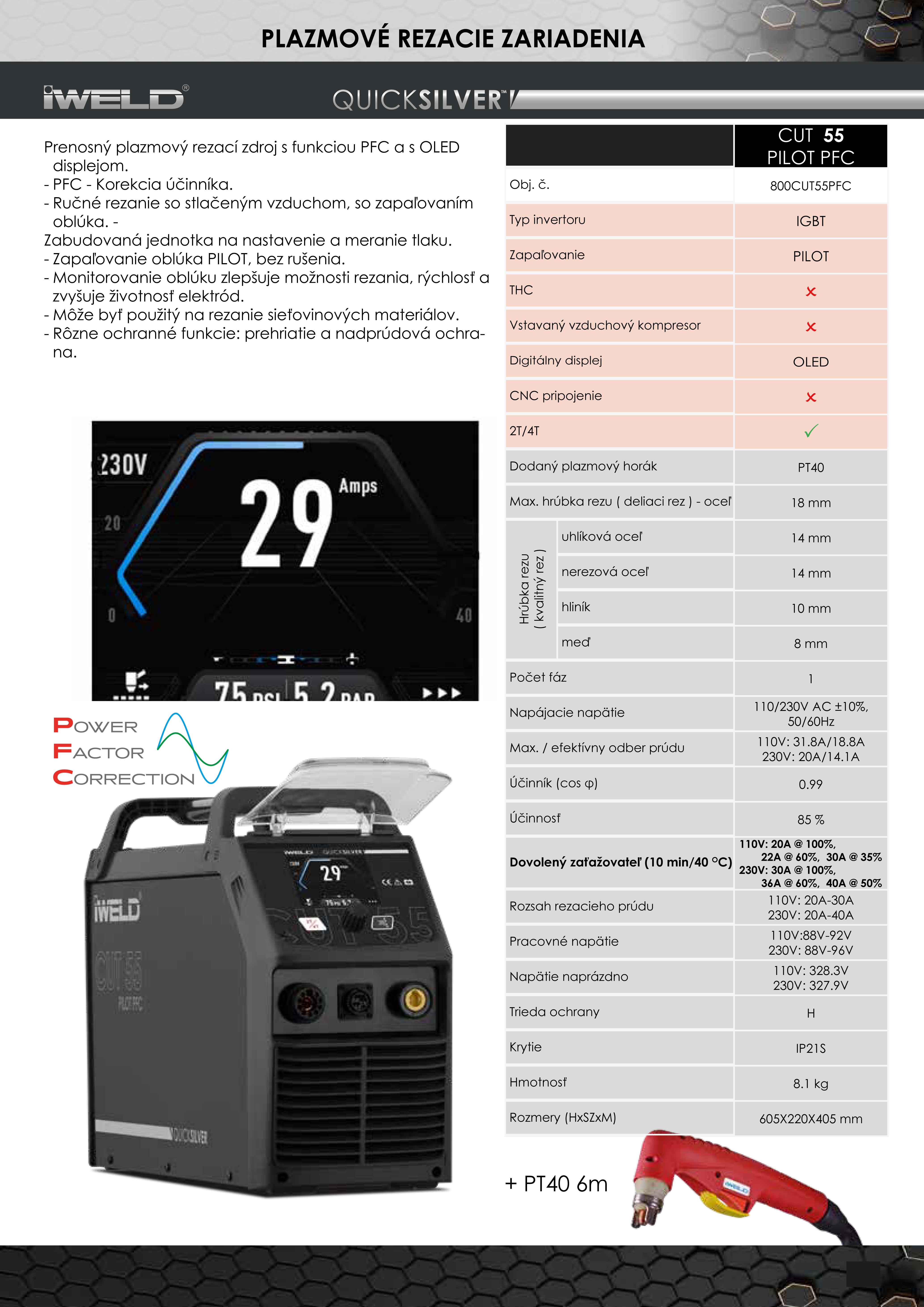 iweld-cut-55-popis
