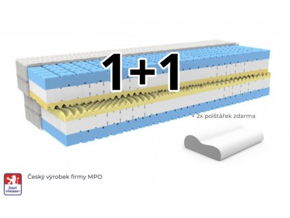 Matrace Loreta 90x200 cm, 1+1 zdarma