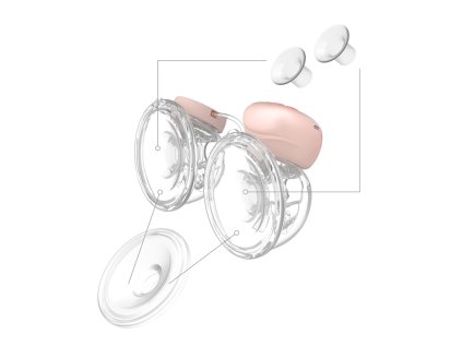 nahradne diely k odsavacke twinny double handsfree