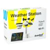 Meteorologická stanice Levenhuk Wezzer PLUS LP150