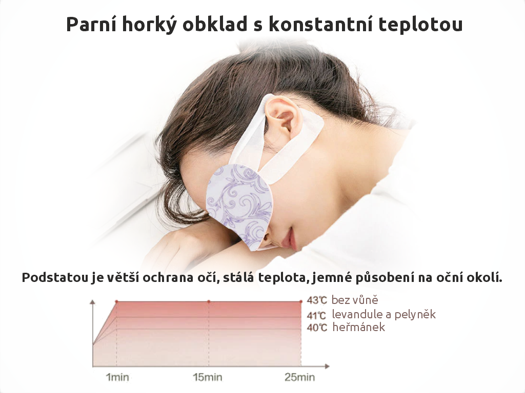 Bio-Detox Hřejivá maska na oči