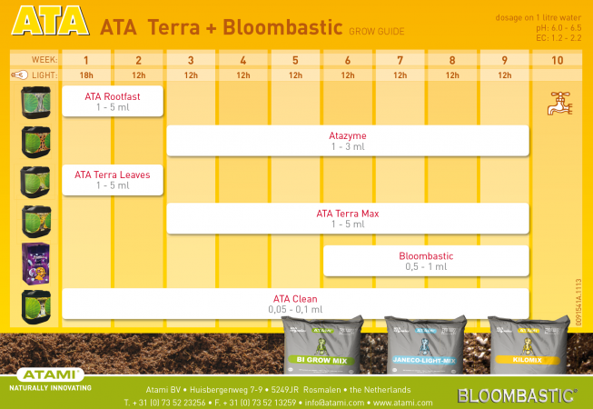 ATA-Terra+BLB-653x450