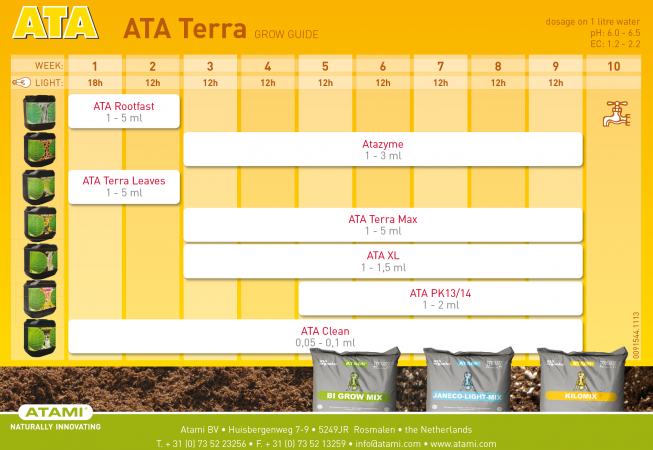 ATA-Terra-653x450