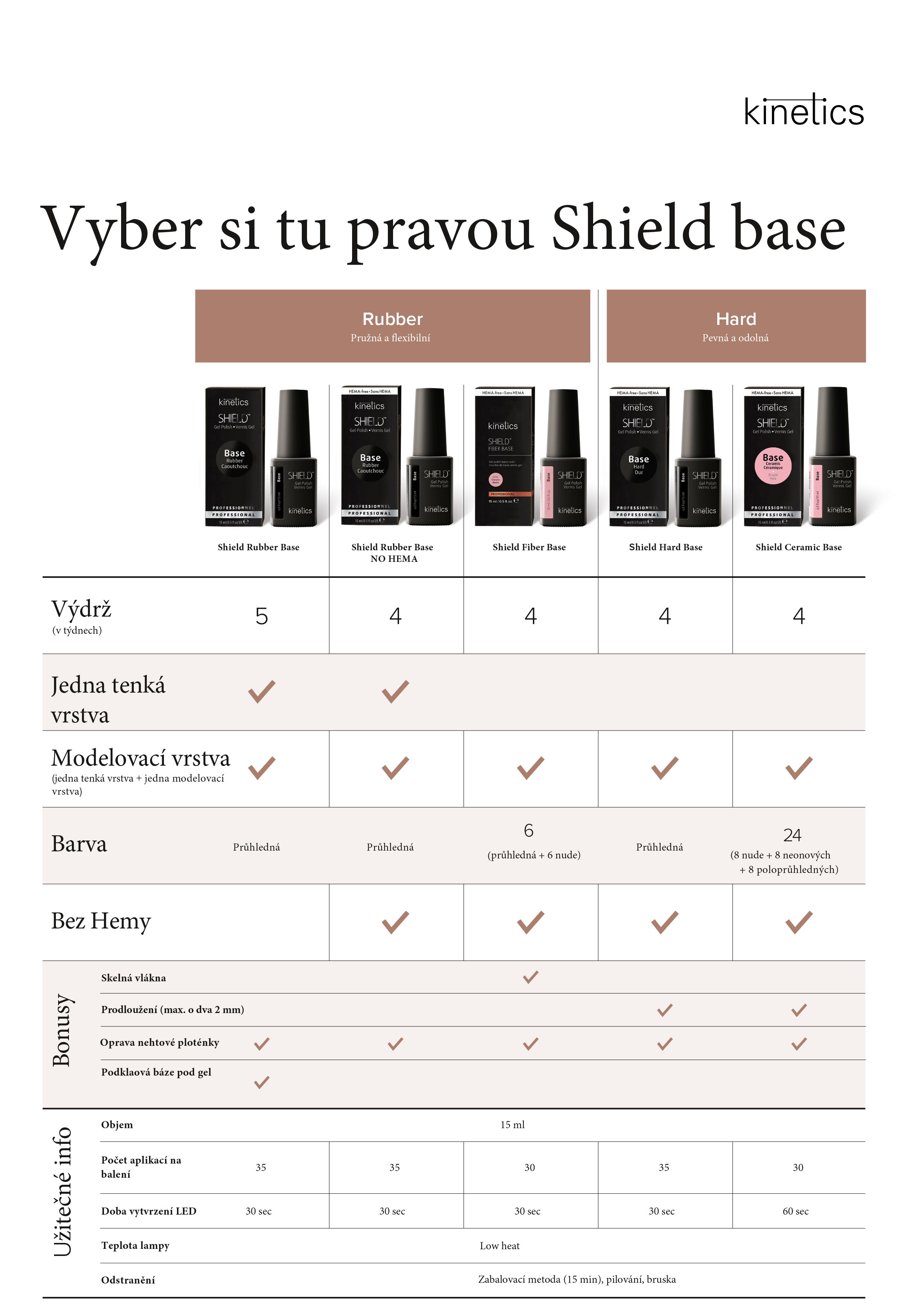 choose_right_shield_base_202404_A4-EN-screen