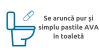 Se aruncă pur și simplu pastile AVA în toaletă