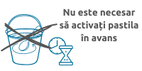 Nu este necesar să activați pastila în avans