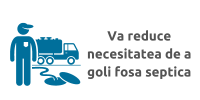 Va reduce necesitatea de a goli fosa septica