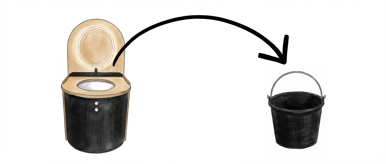 Vynášecí záchody