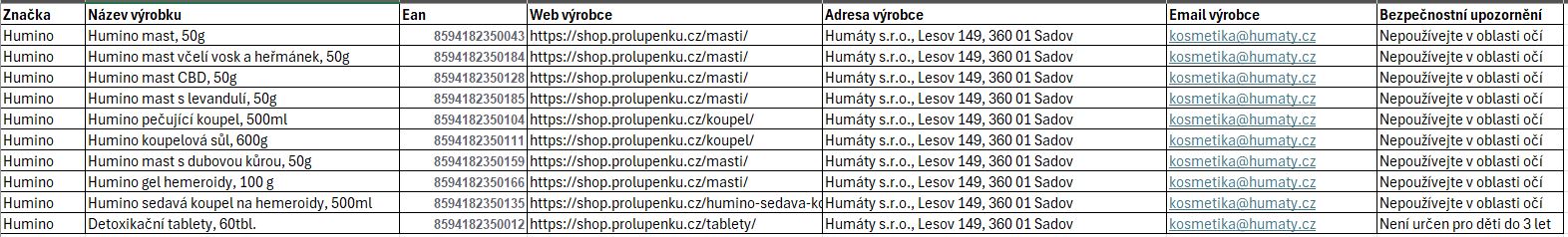 bezpecnost_humino
