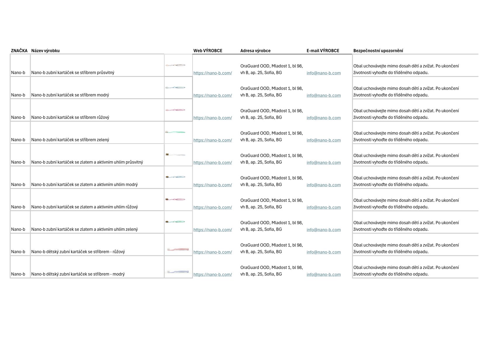 nano_b_EU_regulace_bezpecnost_web