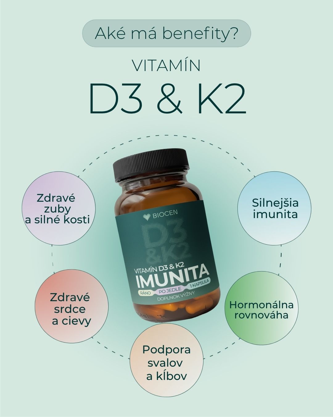 https://www.biocen.sk/user/documents/upload/PDP_Infografika/Biocen-D3&K2-Vitamin-Benefity-Kapsula-Infografika