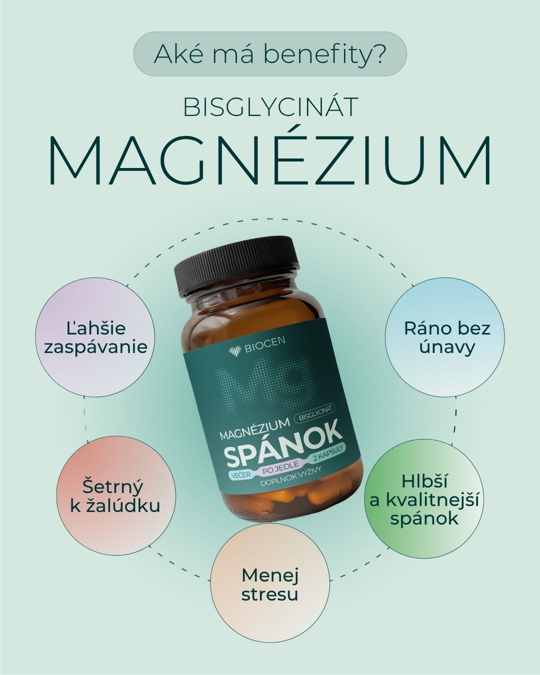 Biocen-Magnezium-Bisglycinat-Spanok-Benefity-Kapsula-Infografika